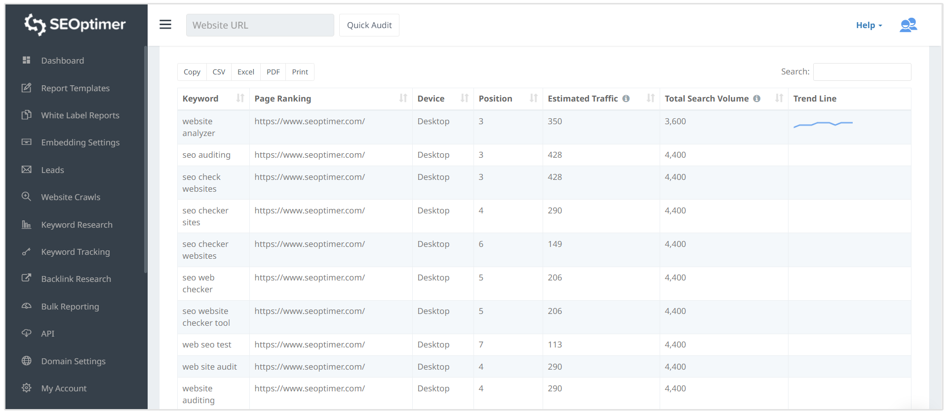 Keyword-Tracking Seoptimer